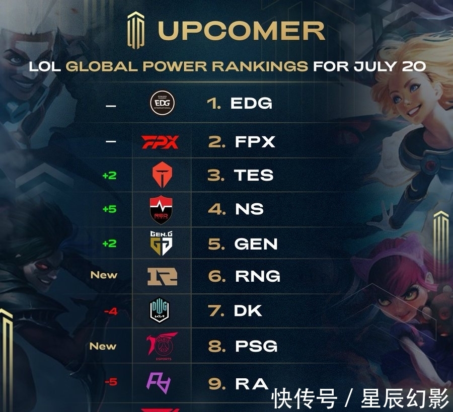 现出欧洲球 现出欧洲球