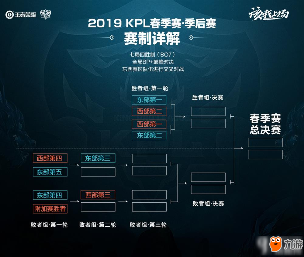 凡的得分能 凡的得分能