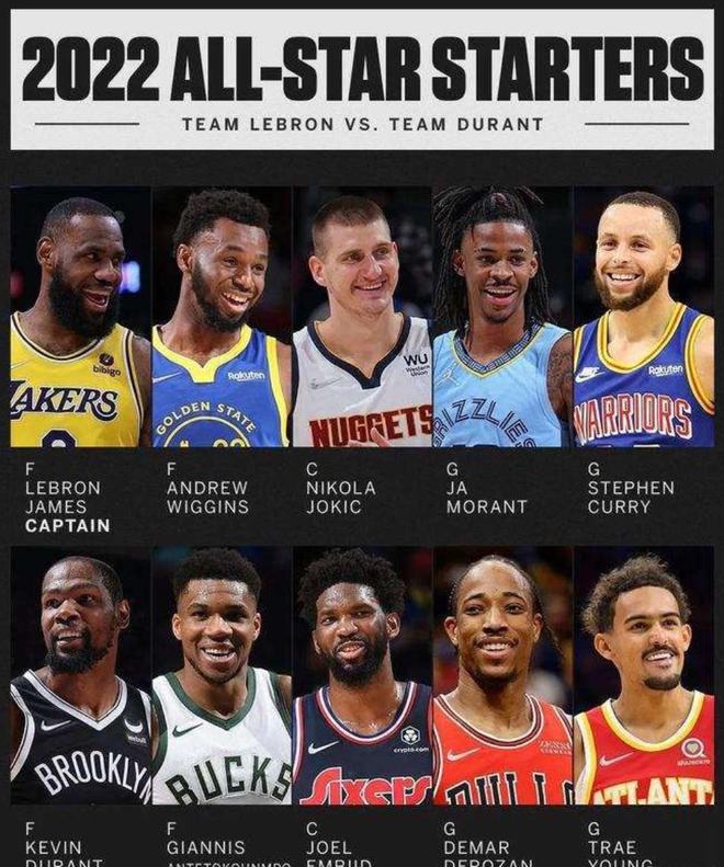 佳第一阵容 佳第一阵容