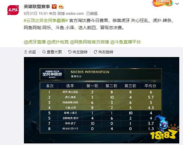 门转化率也 门转化率也