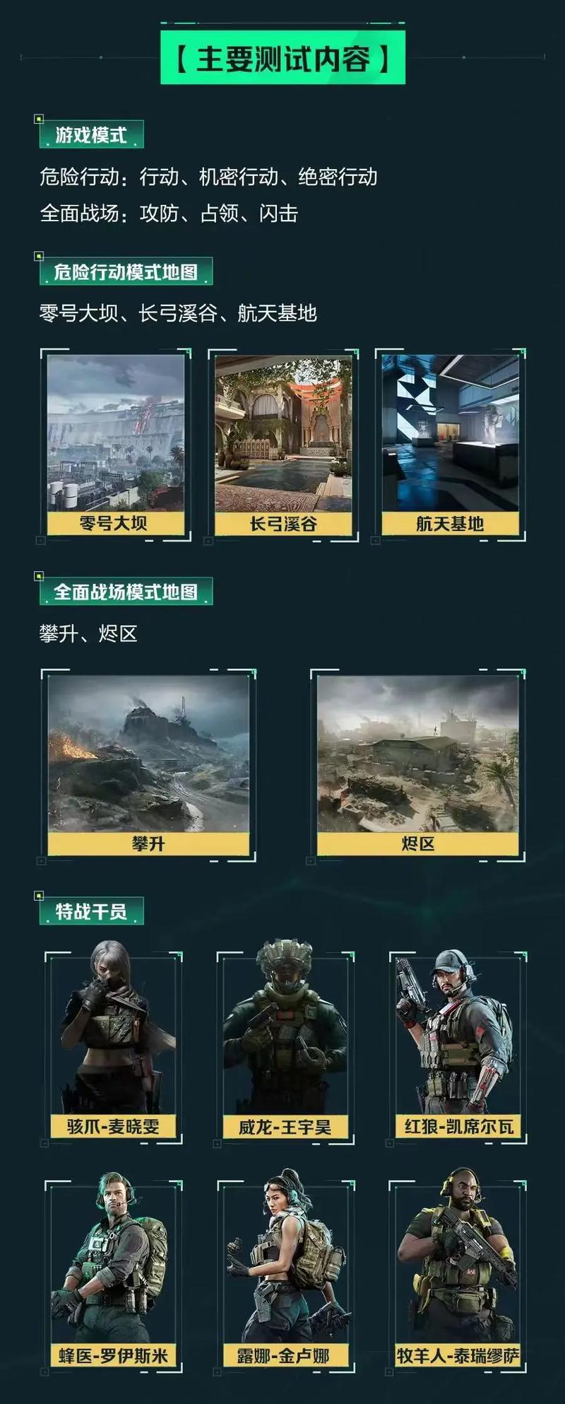 他以